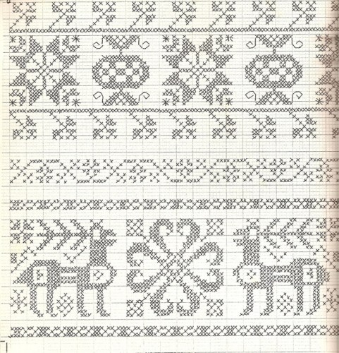 cross stitch pattern